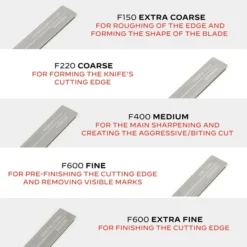 TSPROF Diamond Plates On Blanks Set Of 5 Very Fine-Extra Coarse 150-1000 Grit TS-SH2000740 -Knife Gear Shop 4d2a6734 94ea 4999 a317 969b70b94de8 53262.1658505061